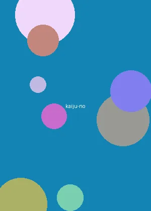 完全透明的衣服 - 怪兽8号海报